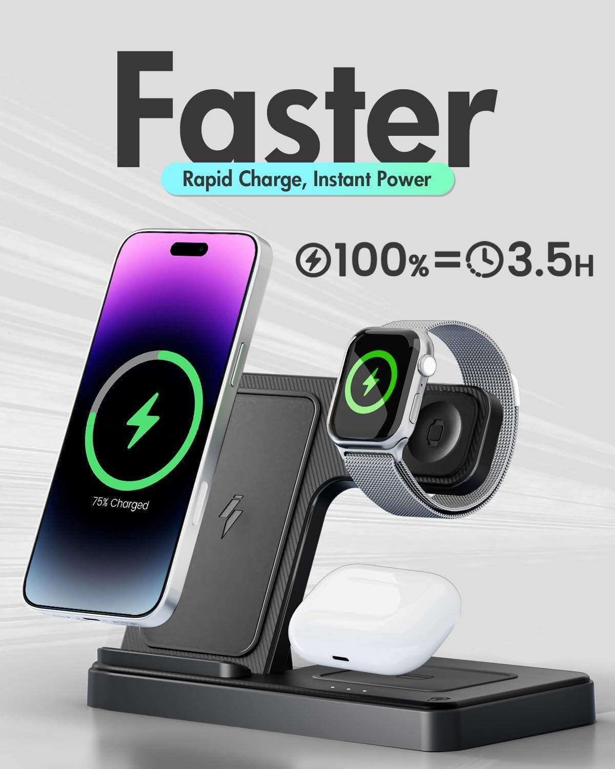 Everything you Need Just a Click Away!