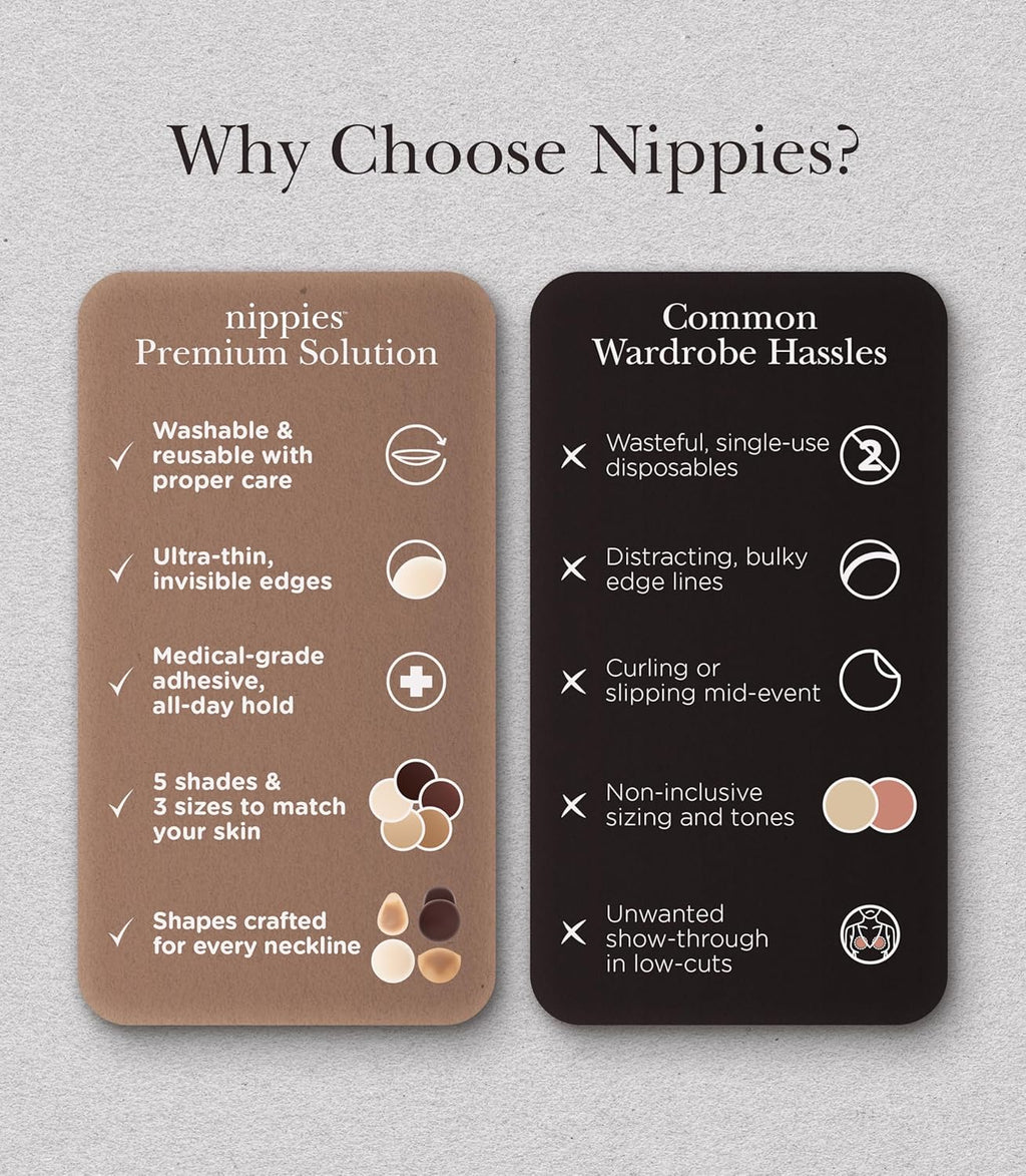 Nipple Covers for Women - Reusable Sticky Silicone Pasties with Travel Case - Original Circle or Lift Style Available