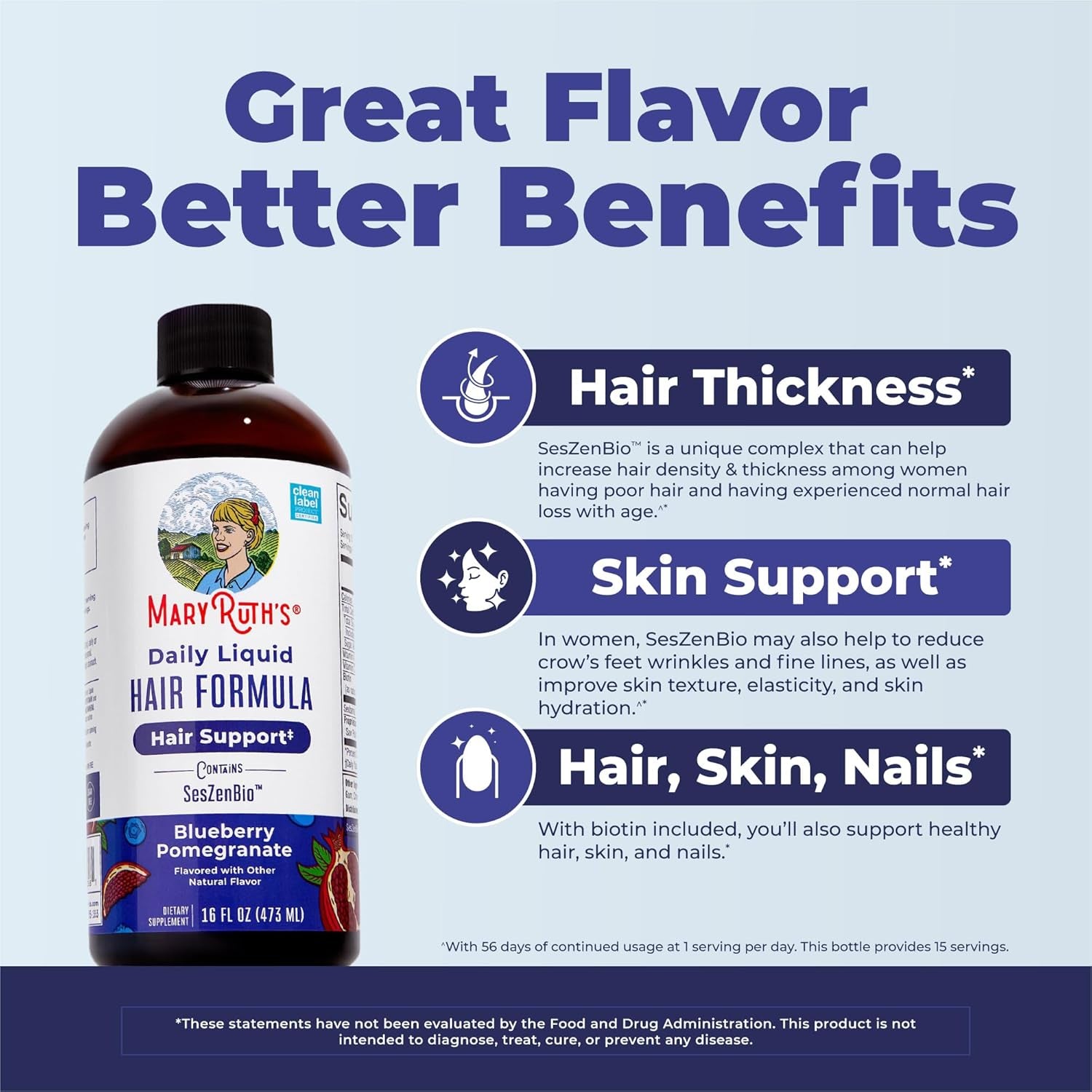 Daily Liquid Hair Formula | with 500 Mg Seszenbio™ + 2,500 Mcg Biotin | Vitamin C | Thicker, Stronger Hair for Women | Hair, Skin, & Nail Health | Collagen Production | 16 Fl Oz