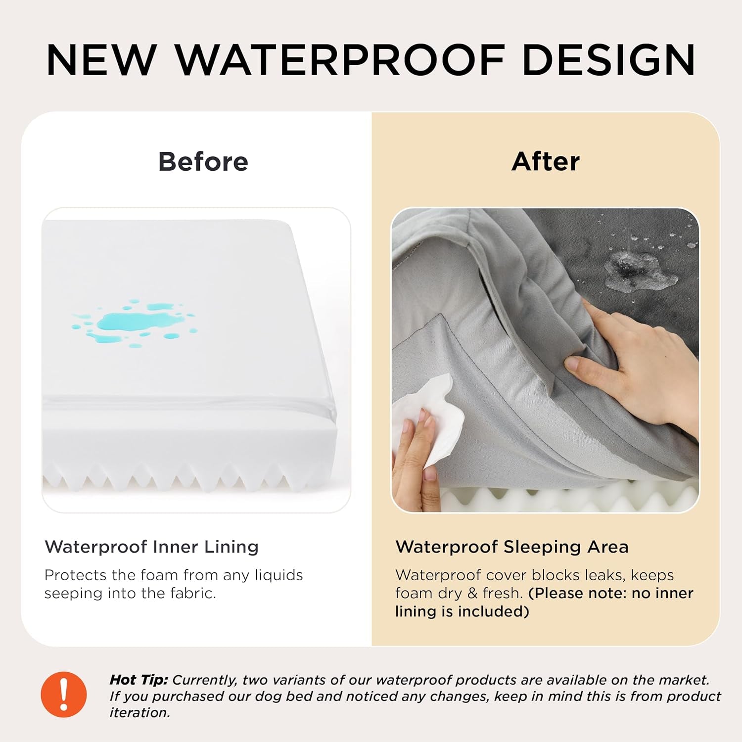 Orthopedic Dog Beds Large Sized Dog - Washable Large Dog Cat Bed Waterproof, Comfort Dogs Couch Sofa with Washable Removable Cover, Pet Bed with Nonskid Bottom, Grey, 35"