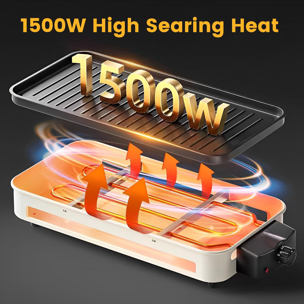 Electric Indoor Grill 1500W,  2 in 1 Smokeless Indoor Grills with Non-Stick Removable Grill & Griddle Plate, Temperature Control, Portable Korean BBQ Grill with 3 Raclette Cheese Pans