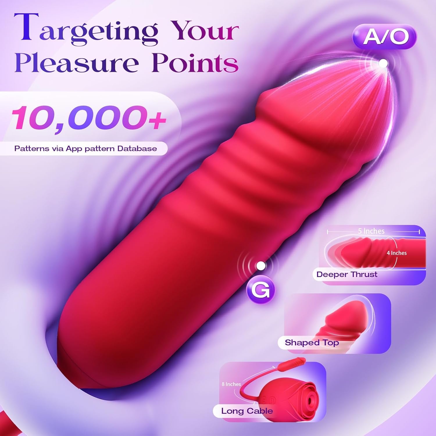 Vibrator Dildo Sex Toys for Women -  Rose Sex Toy with Thrusting G Spot Vibrators & 10 Sucking Modes for Clitoral Nipple Stimulation Anal Double-Ended Dildos Adult Sex Toys Games for Couples