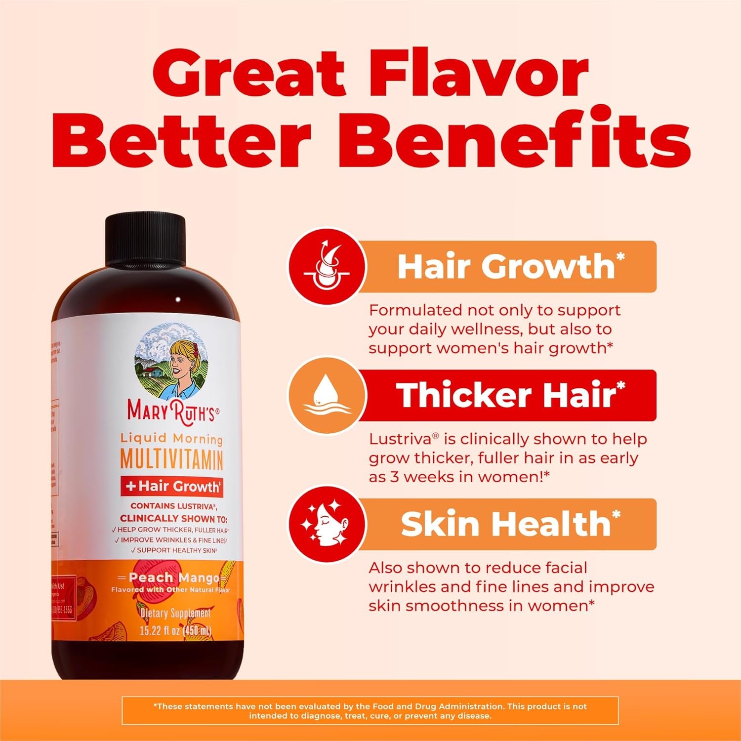 Liquid Multivitamin+Hair Growth | Biotin 10000Mcg | Lustriva Hair Growth Supplement | Clinically Tested in Women for Thicker Hair&Facial Wrinkle | Skin Care | Ages 18+ | 15.22 Fl Oz
