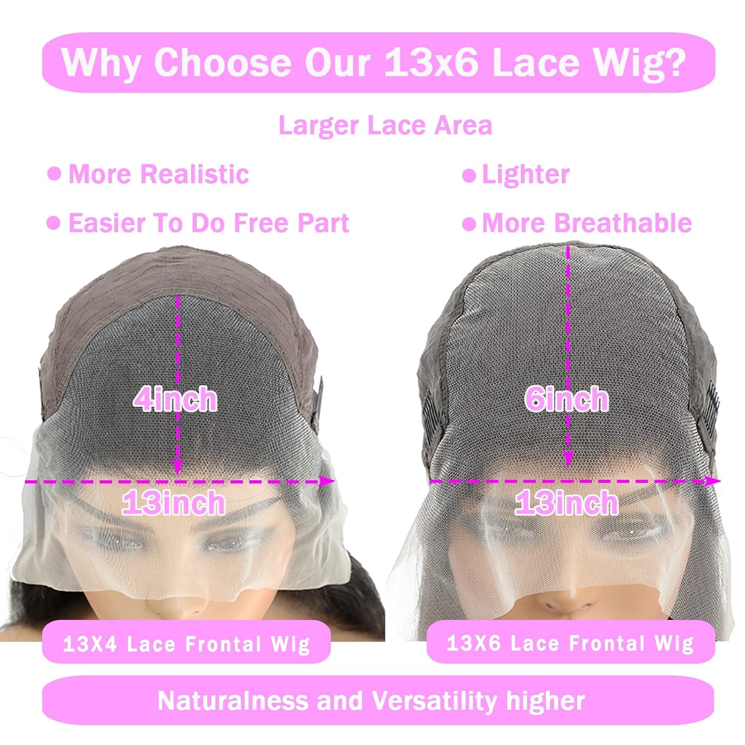 13X6 Lace Front Wigs Human Hair for Women 180 Density HD Transparent 28 Inch Straight Lace Front Wigs Human Hair Pre Plucked Glueless Lace Frontal Wigs Natural Black Color