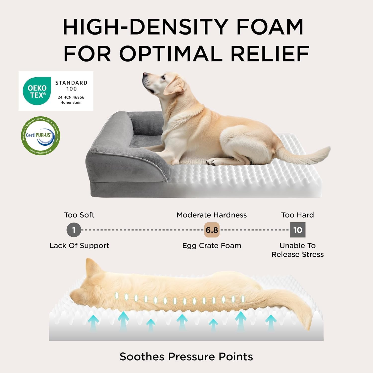 Orthopedic Dog Beds Large Sized Dog - Washable Large Dog Cat Bed Waterproof, Comfort Dogs Couch Sofa with Washable Removable Cover, Pet Bed with Nonskid Bottom, Grey, 35"