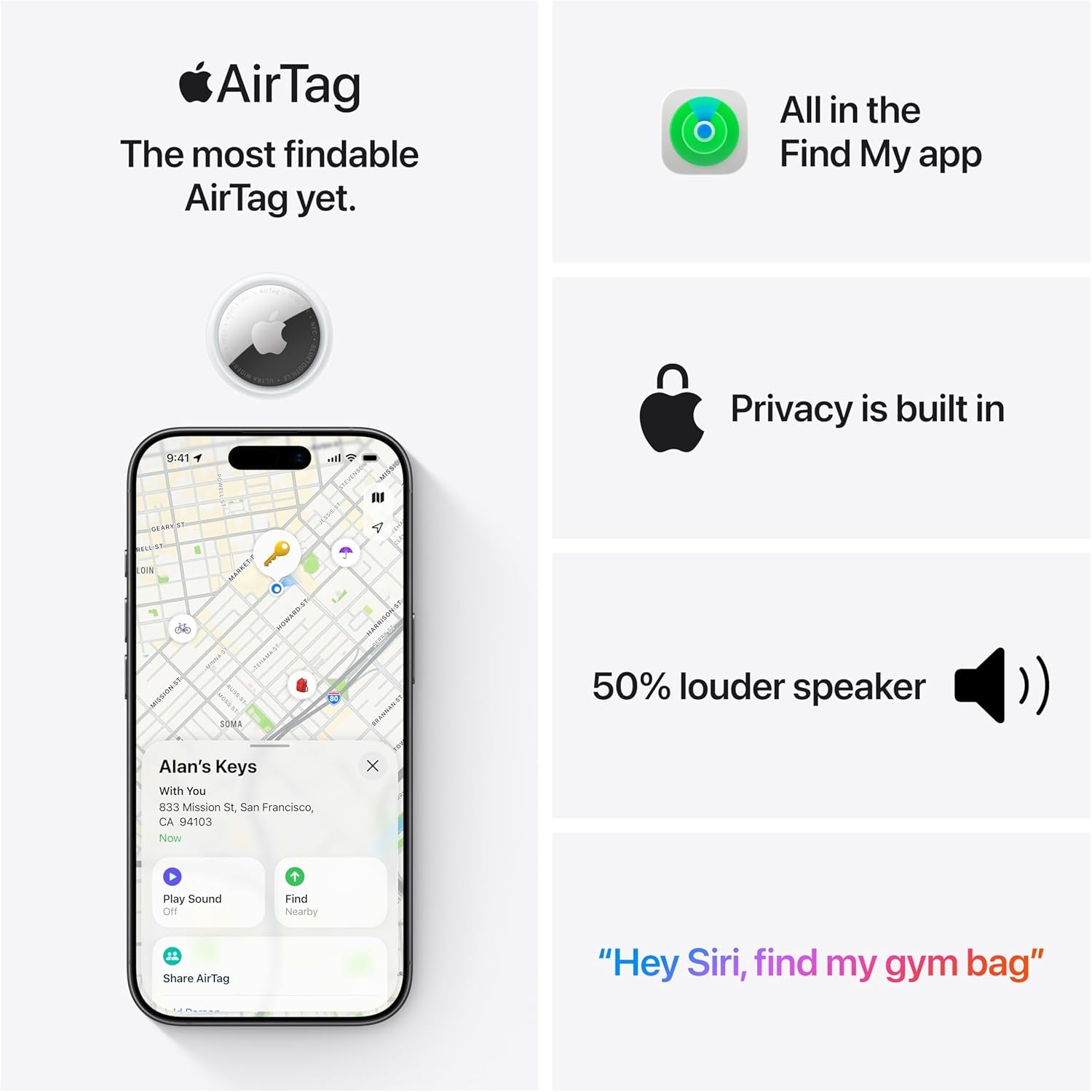 Airtag 2Nd Generation Tracker
