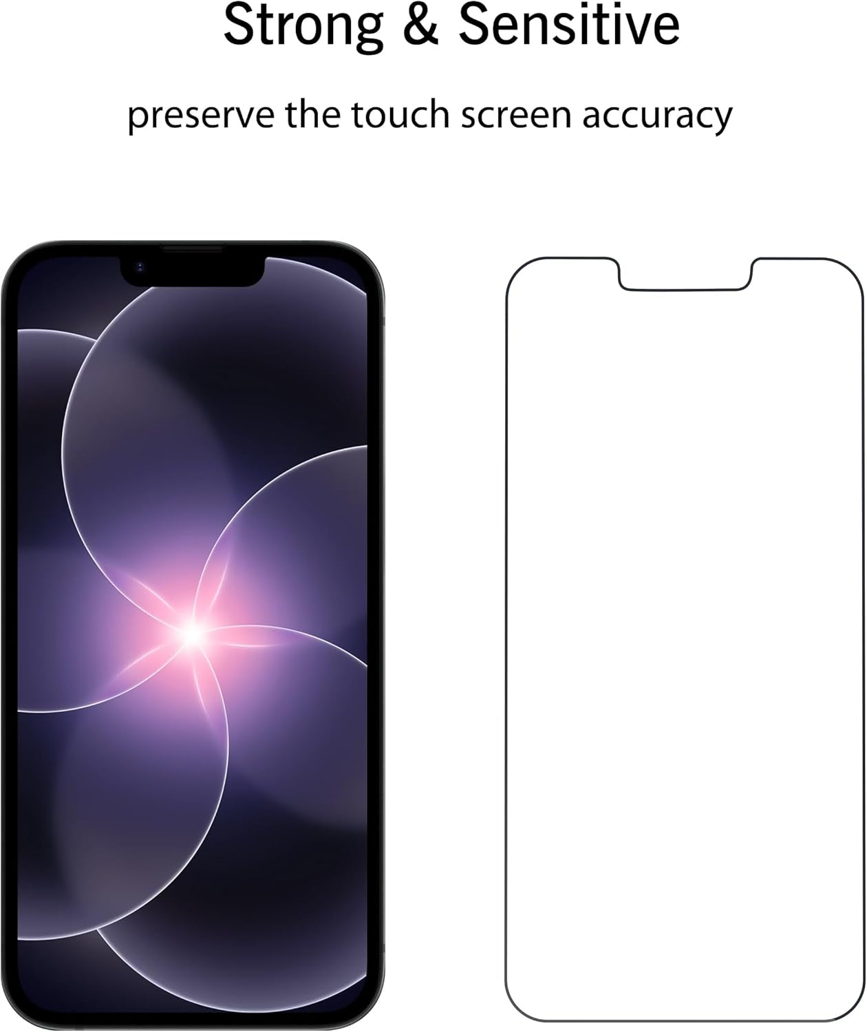 Screen Protector for Iphone 17E / Iphone 16E / Iphone 14 / Iphone 13 / Iphone 13 Pro [6.1 Inch] Display 3 Pack Tempered Glass, Case Friendly [Not for Iphone 16 6.1 Inch]