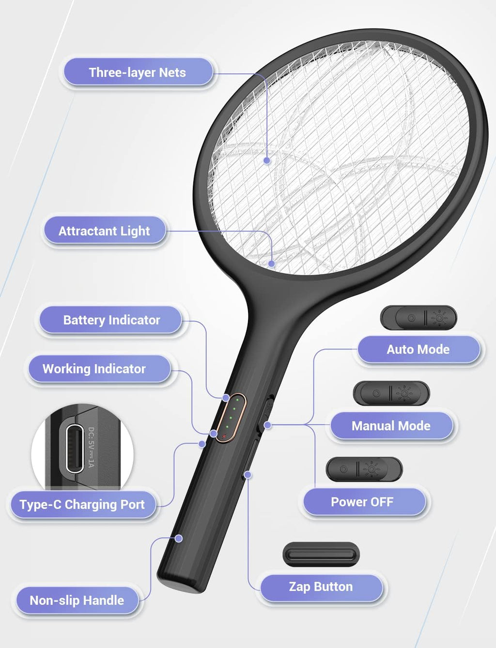 Electric Fly Swatter 4000V Bug Zapper Racket Dual Modes Mosquito Killer with Purple Mosquito Light Rechargeable for Indoor Home Office Backyard Patio Camping (Black-1 Pack)