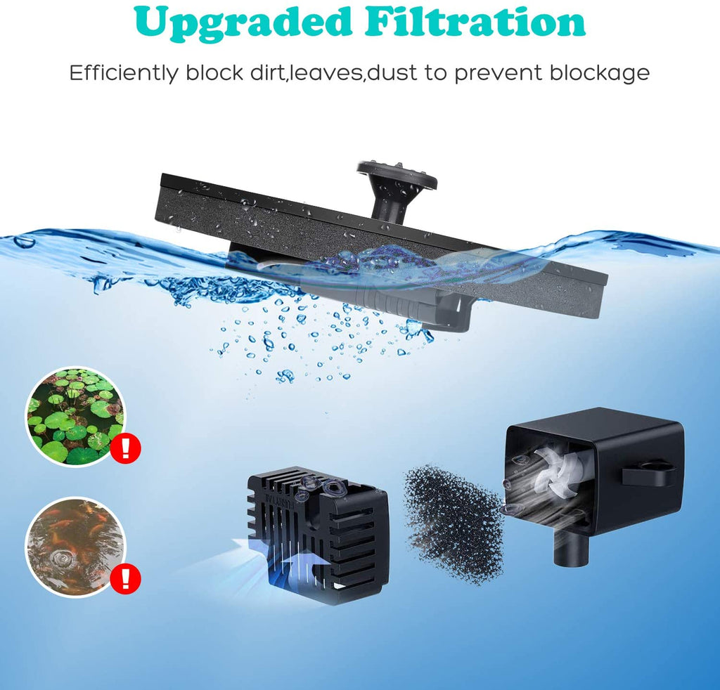 Solar Bird Bath Fountains, Upgrade 1.4W Solar Fountain Pump with 6 Nozzles, Free Standing Floating Solar Powered Water Fountain Pump for Bird Bath, Garden, Pond, Pool, Outdoor