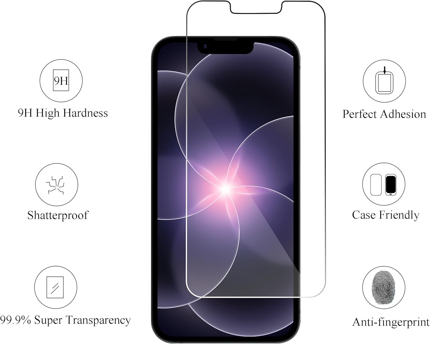 Screen Protector for Iphone 17E / Iphone 16E / Iphone 14 / Iphone 13 / Iphone 13 Pro [6.1 Inch] Display 3 Pack Tempered Glass, Case Friendly [Not for Iphone 16 6.1 Inch]